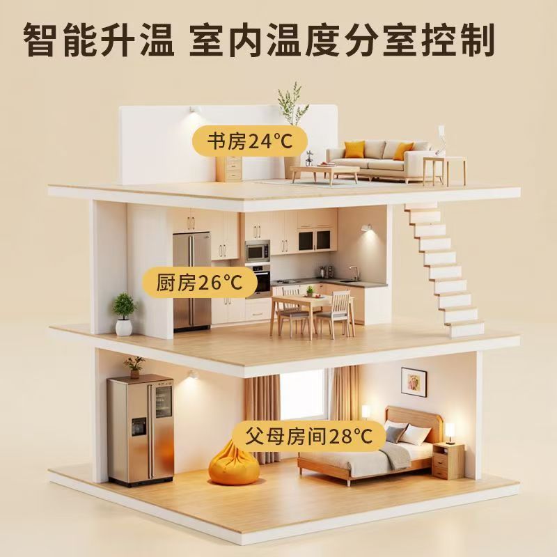 靖州苗族侗族自治县 石墨烯电地暖公司哪家好？户型适配方案指南